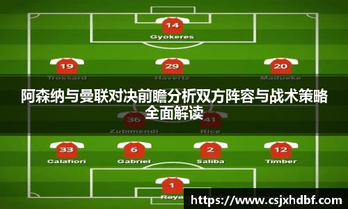 阿森纳与曼联对决前瞻分析双方阵容与战术策略全面解读